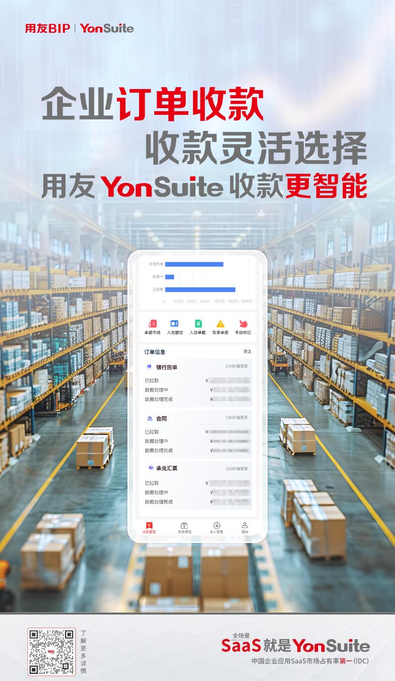 用友YonSuite