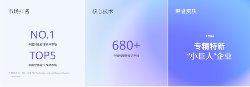 用友U8cloud